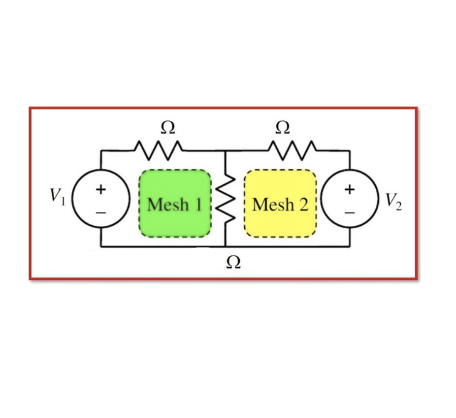 #Electrical Laws