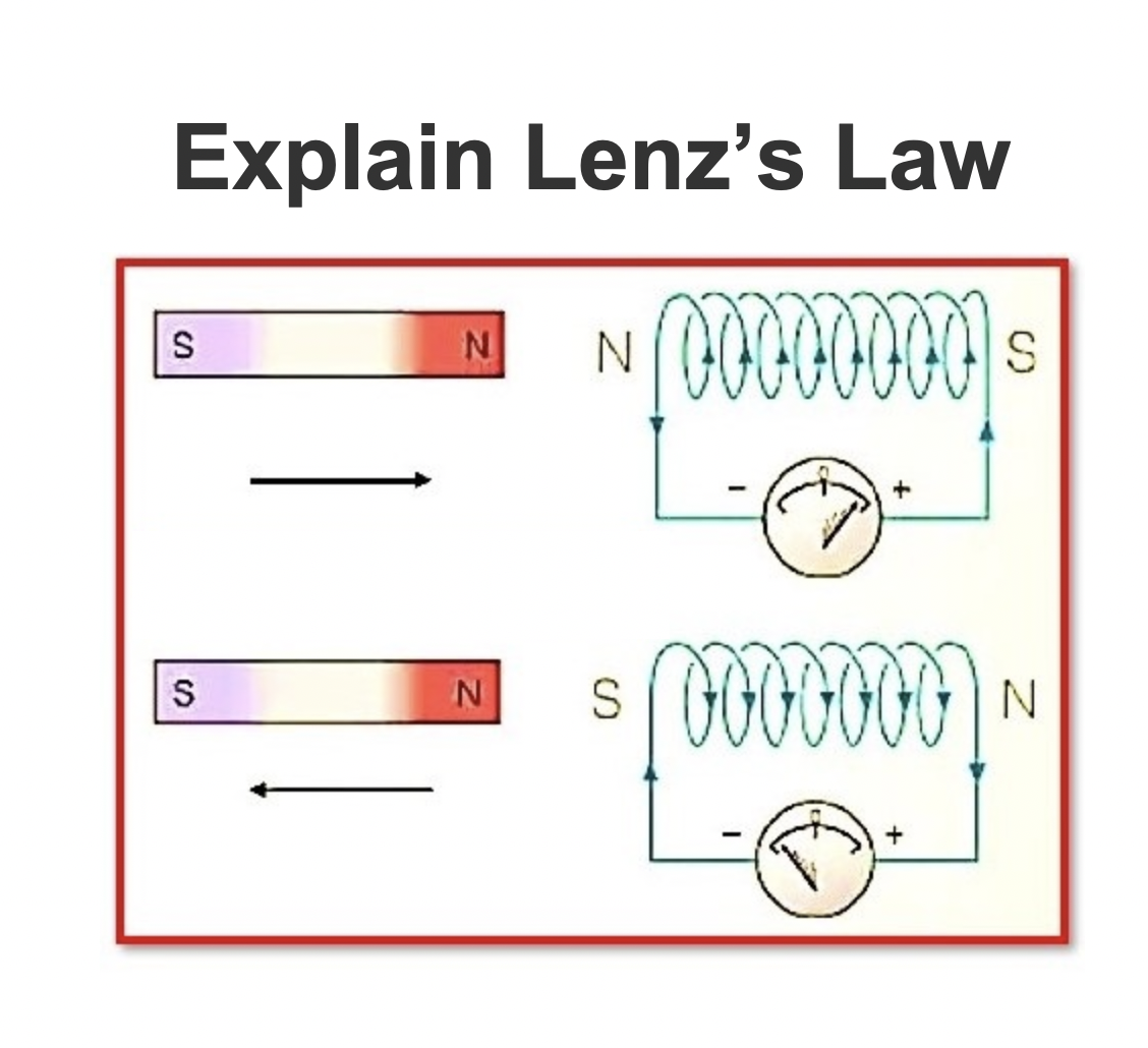 #Electrical Basics#Electrical Laws