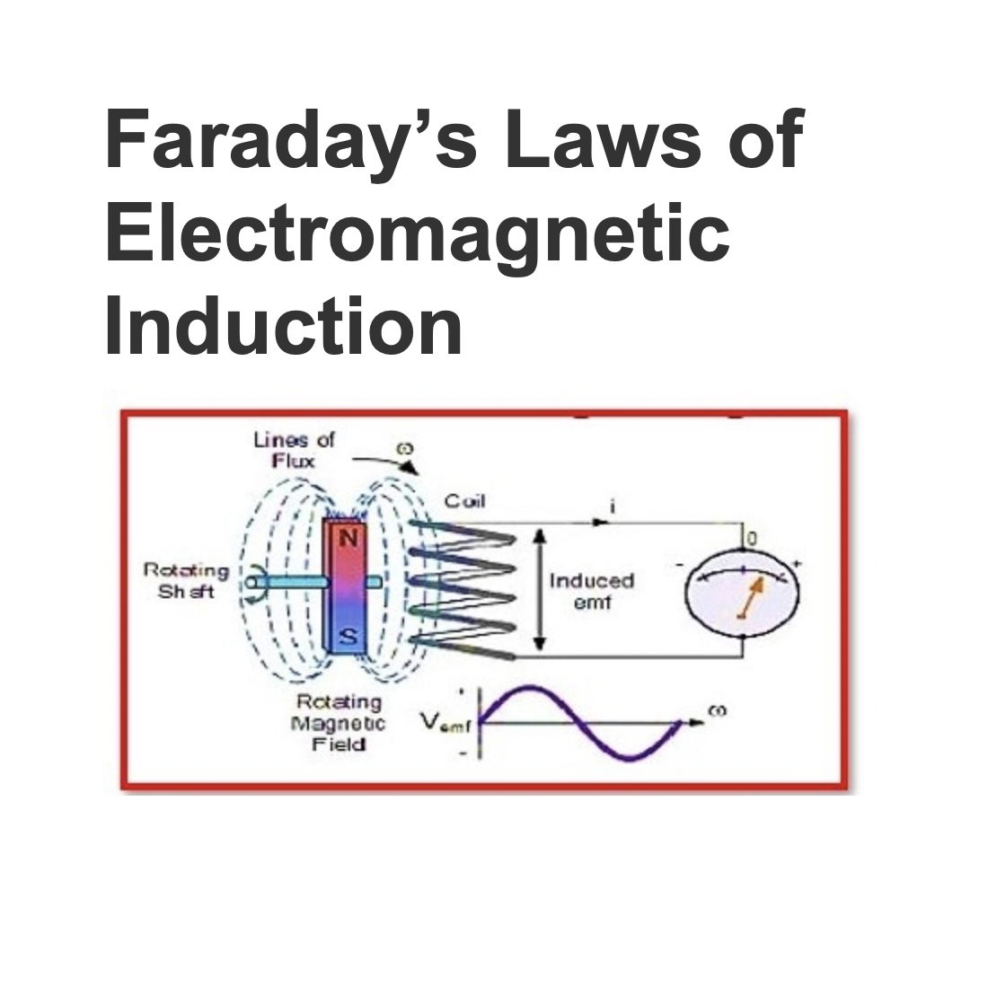 #Electrical Basics#Electrical Laws