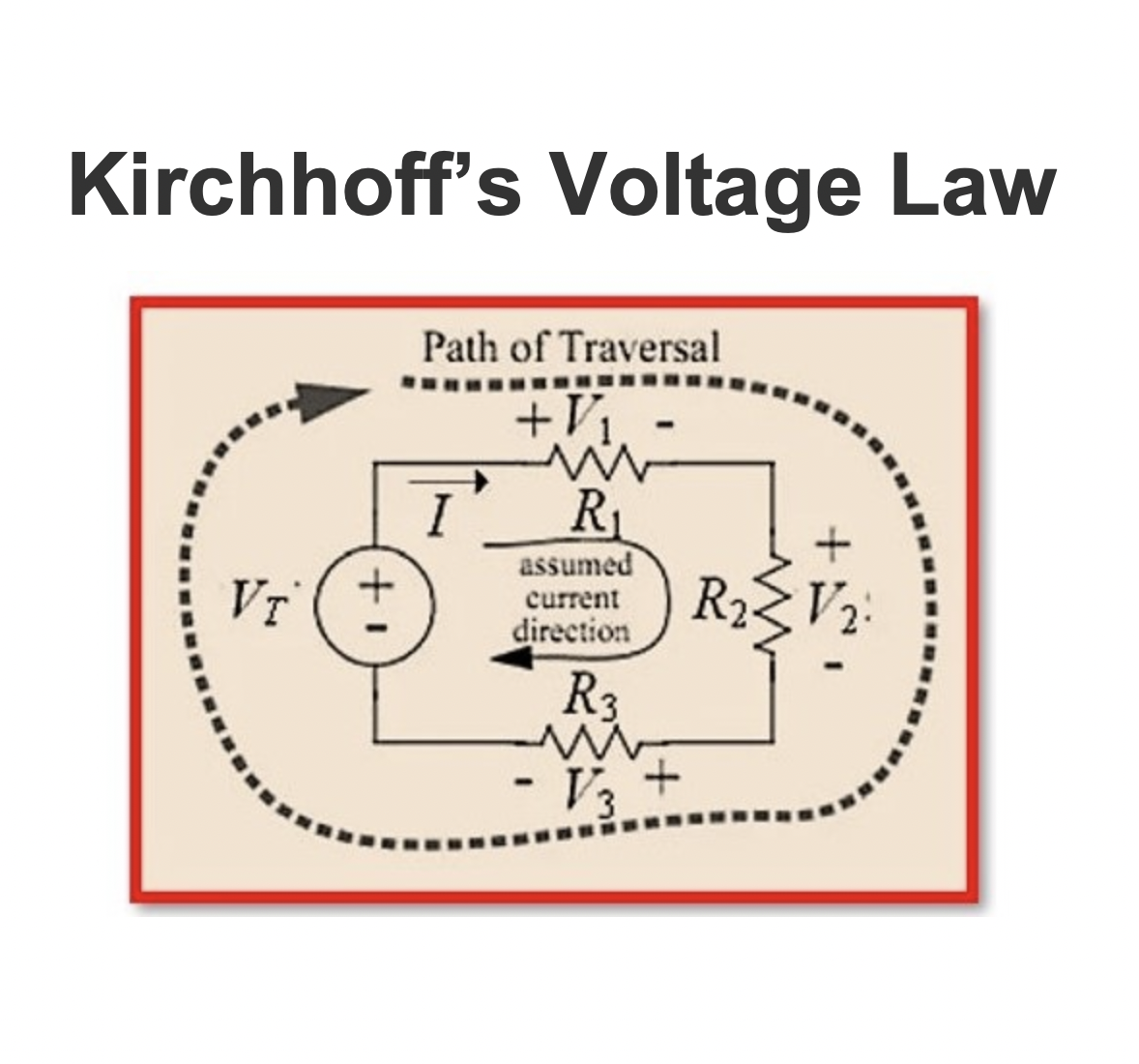 #Electrical Basics#Electrical Laws