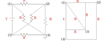#Circuit Theory#Planar and Non-Planar Circuits