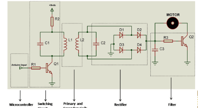 #Circuit Theory#Active And Passive Circuit Elements