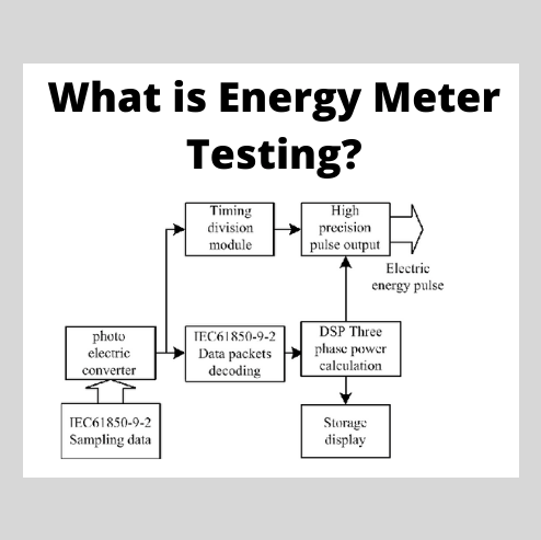 #Power Systems#Electrical Measurement