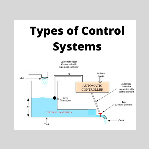 #Power Systems#Control Systems